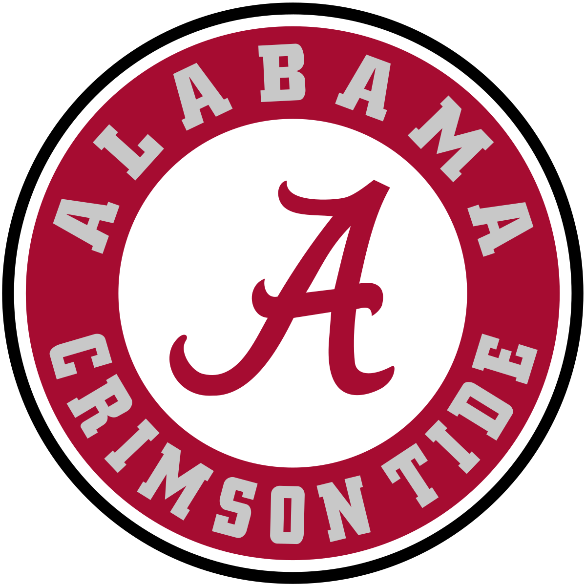 Top 5 Best Dual College American Football/Basketball Programs In The US